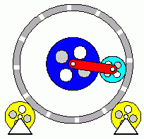Einfaches Planetengetriebe mit zwei Antrieben (Steg und Gehäuse)