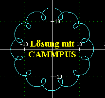 Lösung mit
CAMMPUS